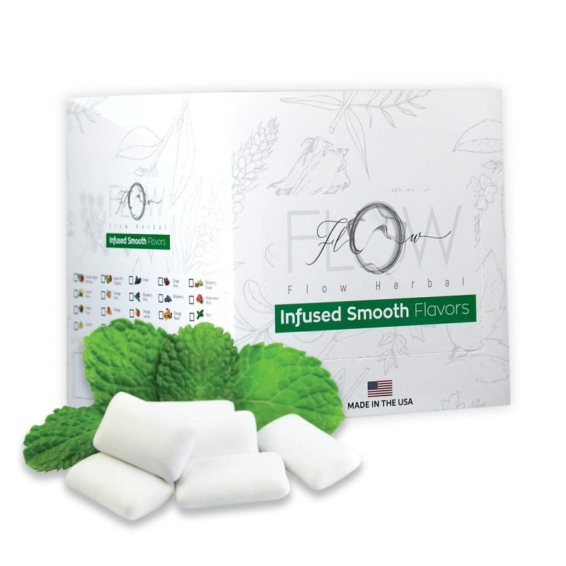 Mint Gum (Herbal)