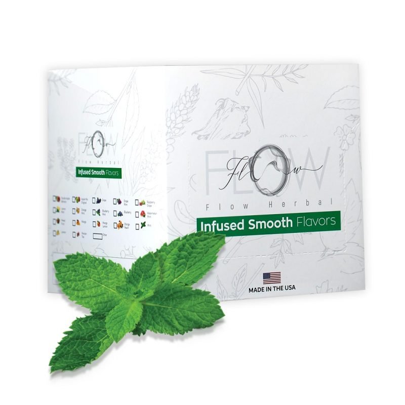 Mint (Herbal)