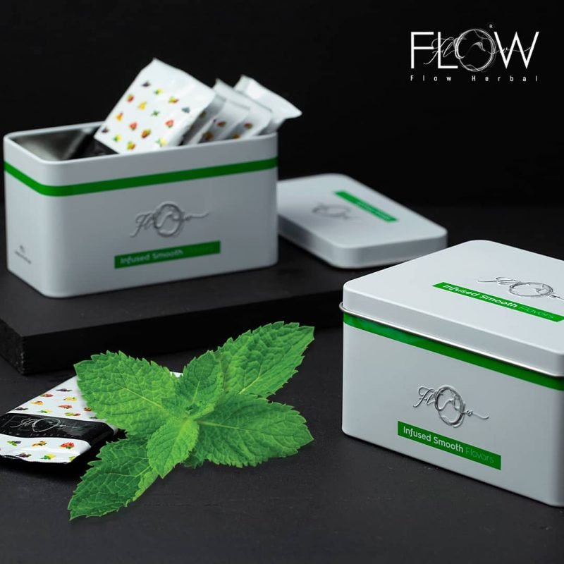 Mint (Herbal)
