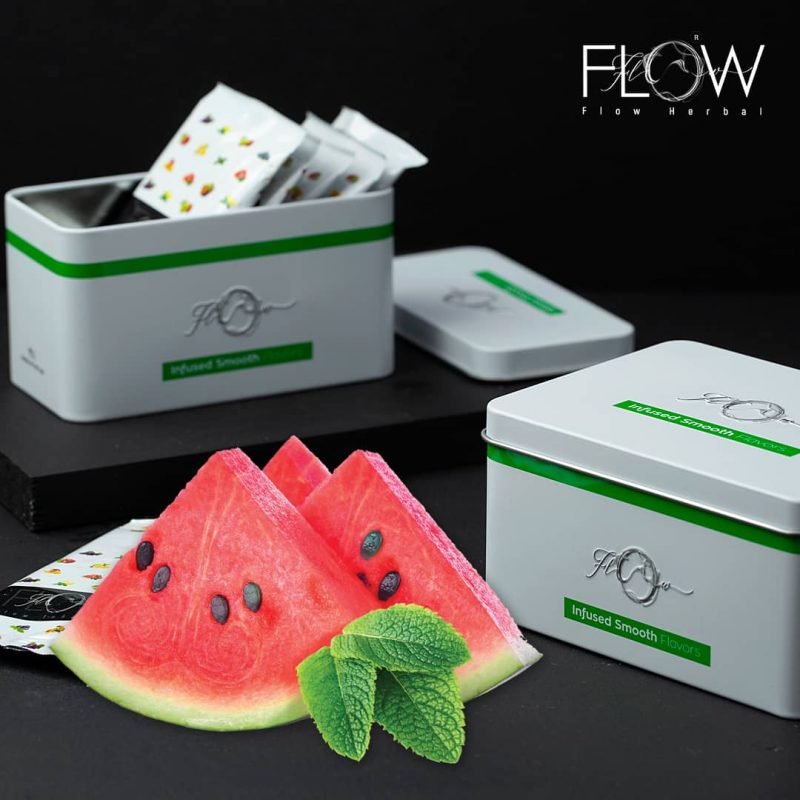 Watermelon Mint (Herbal)