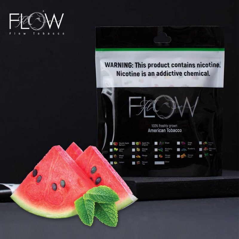 Watermelon Mint